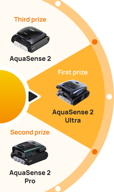 Prize Wheel